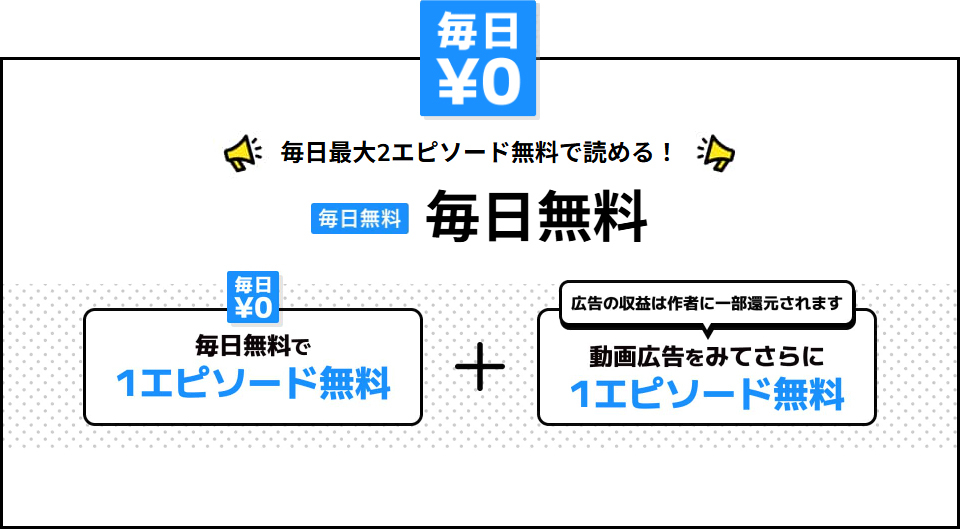  カドコミアプリの「毎日無料」とは？