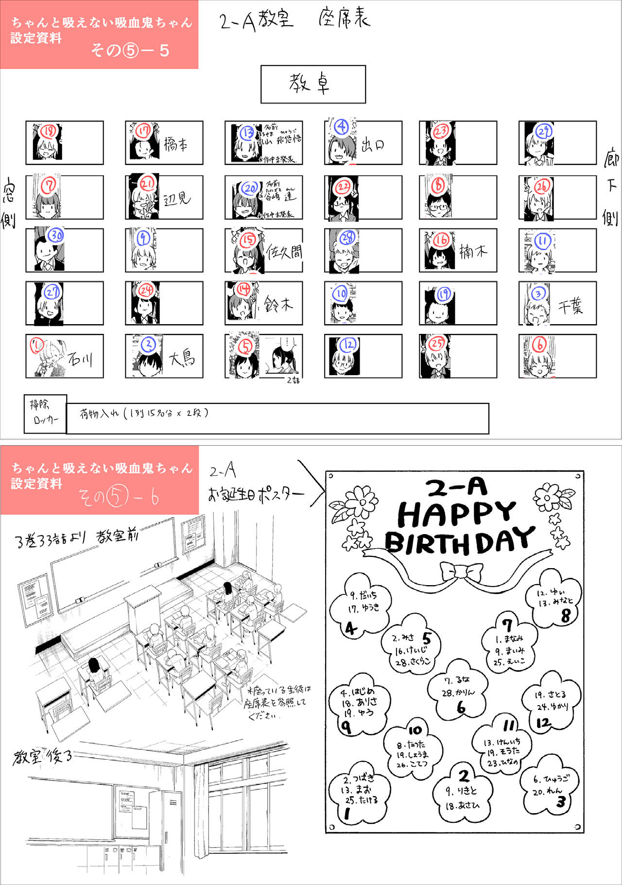 ↑二式先生自作の座席表と教室の資料一部