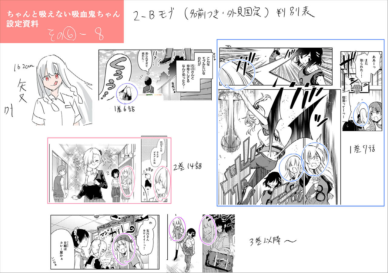 ↑二式先生思い入れ大のB組キャラの登場箇所資料